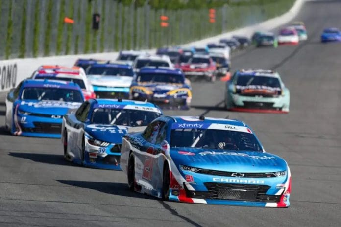 WWTR Raceway Boosts NASCAR